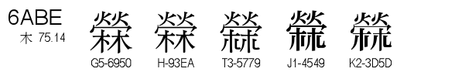 U+6ABE